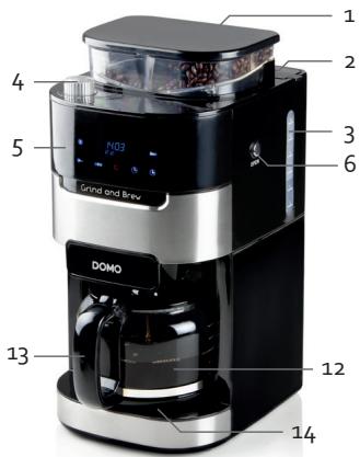 DOMO DO721K - Panneau de commande - 2