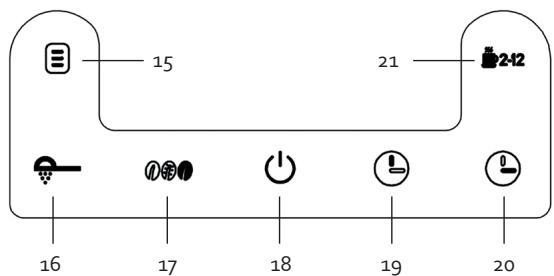 DOMO DO721K - Panneau de commande - 3