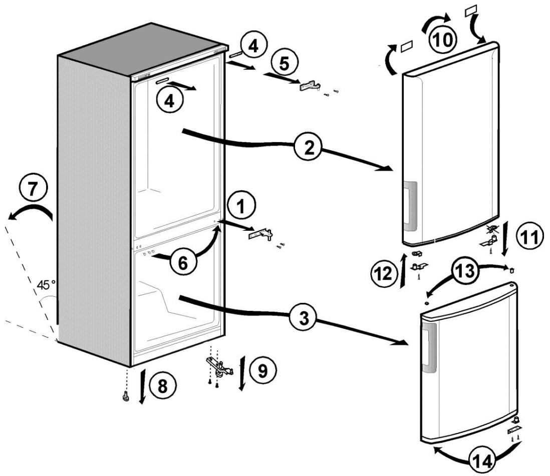 BEKO CS134021DS - CZ Obsah - 15