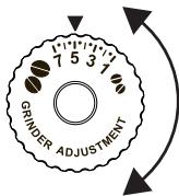 DELONGHI DINAMICA FEB 3550 - Nota Bene: - 1