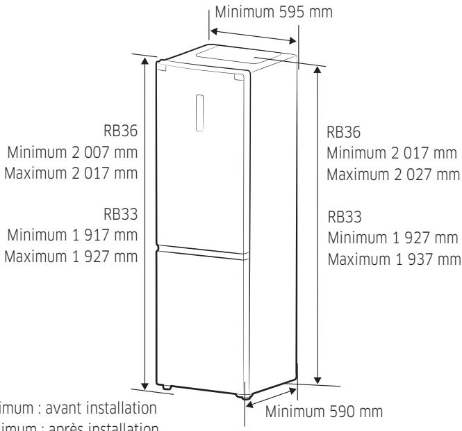 SAMSUNG RB41R7817S9 - RB41R7867SR/EF - Dimensions - 4