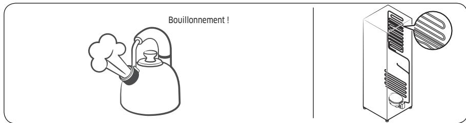 SAMSUNG RB41R7817S9 - RB41R7867SR/EF - Cessonsont touta faitnormaux. - 4