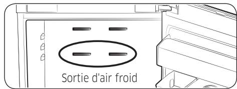 SAMSUNG RB41R7817S9 - RB41R7867SR/EF - REMARQUE - 2