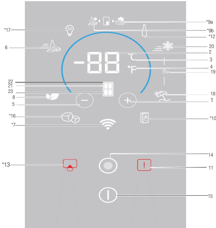 BEKO GNE490I21ZXR - Bandeau indicateur - 2