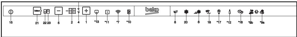 BEKO GNE490I21ZXR - Bandeau indicateur - 1