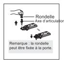 CANDY CCLN6172XH - Inversion de la porte - 6