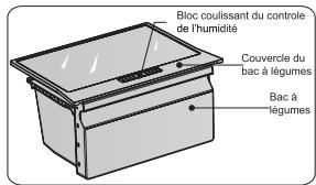 CANDY CCLN6172XH - Bac à légumes et contrôle de l'humidité - 1