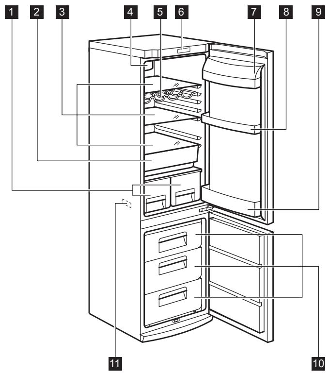 ELECTROLUX EN3612AOX - DESCRIPTION DE L'APPAREIL - 1