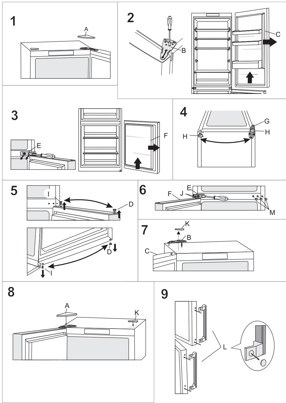 GORENJE NRK6192MR - Version i - commandes à l'intérieur de l'appareil - 2