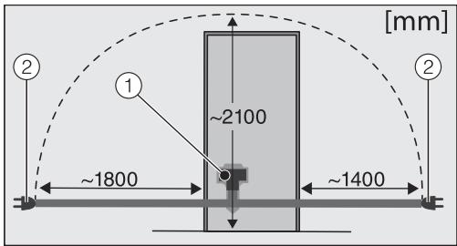 MIELE KFN29283DBB - Conditions et durée de garan- tie - 1