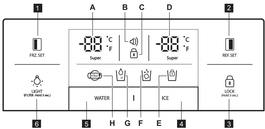 ELECTROLUX EAL6140WOU - MODÈLE AVEC DISTRIBUTEUR - 1