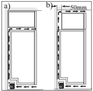 ELECTROLUX ARES35800X - Emplacement de l'appareil - 3