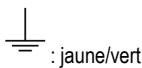 INDESIT IHVP 83F LM K - Branchement des fils - 1