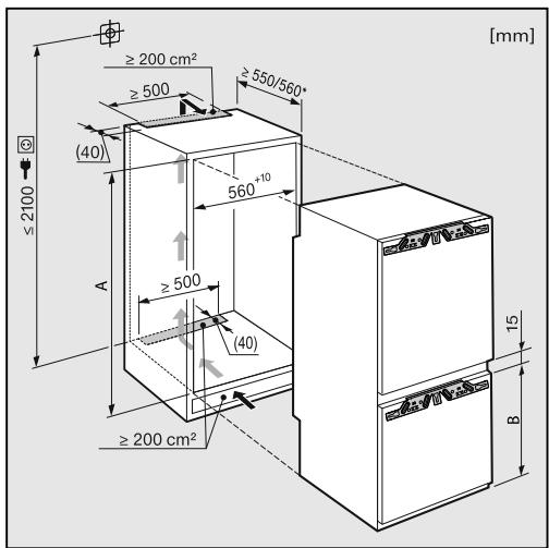 MIELE KFN37282ID - Avant l'encastrement de l'appareil - 3