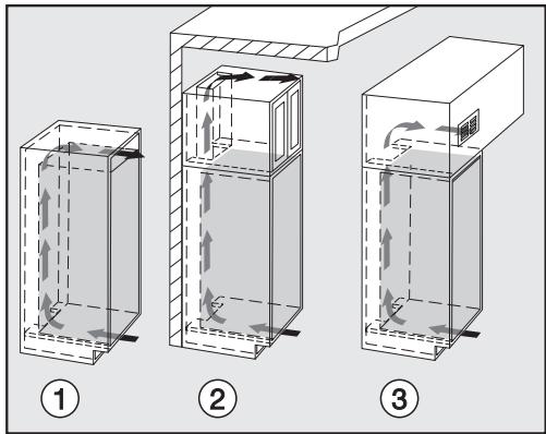 MIELE KFN37282ID - Fente supérieure d'évacuation de l'air - 1