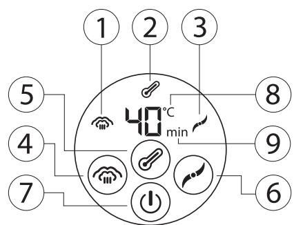 ALECTO BFP-66 - Panneau de commande - 1