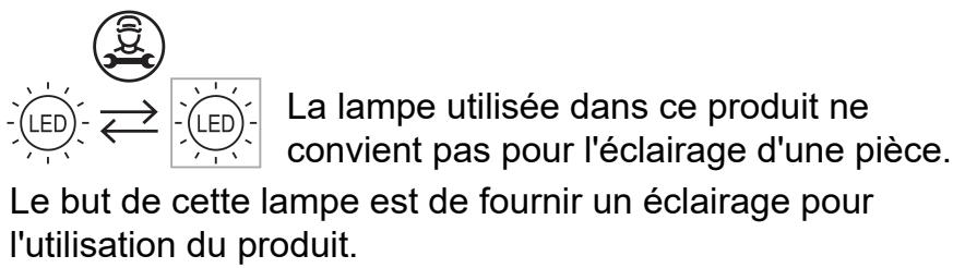HAIER HATS6DS46BWIFI - Risque de chocolélectrique - 1