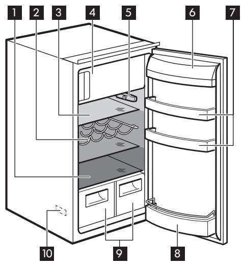 IKEA FORKYLD - Description de l'appareil - 1
