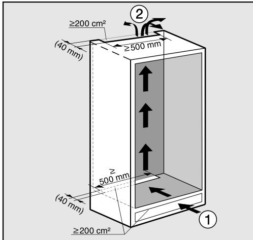MIELE K32222I - Aération et évacuation d'air - 1