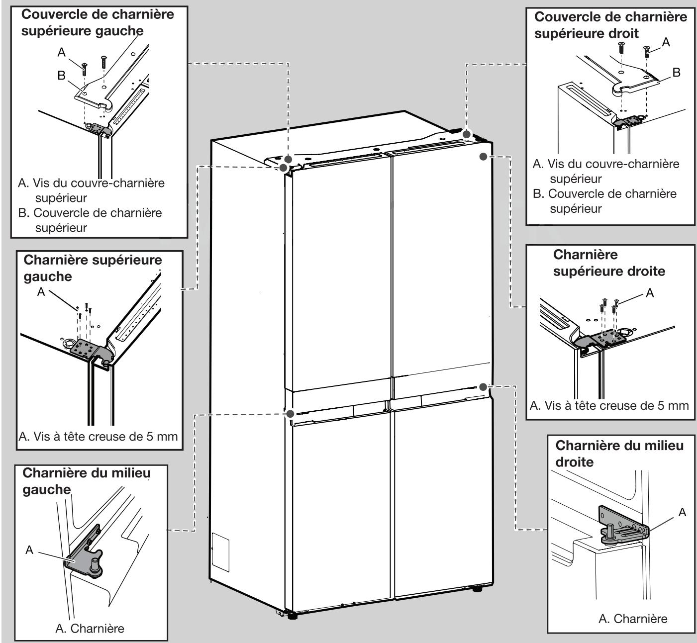 WHIRLPOOL WQ9E1L - ⚠ AVERTISSEMENT - 1