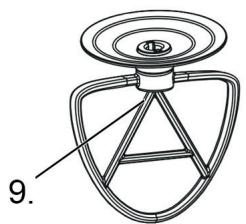 BESTRON AKM900CO - FONCTIONNEMENT - Généralités - 2