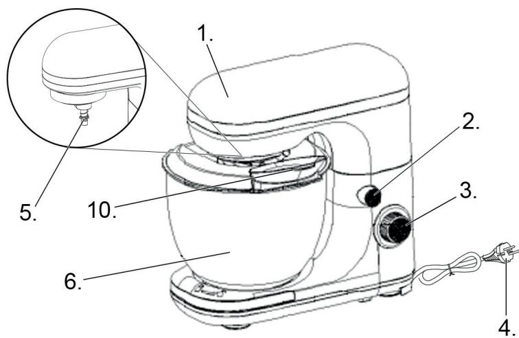 BESTRON AKM900CO - FONCTIONNEMENT - Généralités - 1