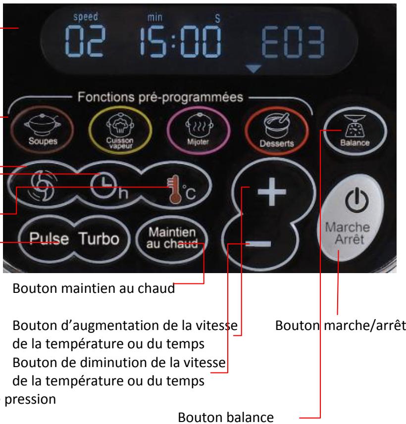 DOMOCLIP DOP166 - DESCRIPTION DE L'APPAREIL - 2