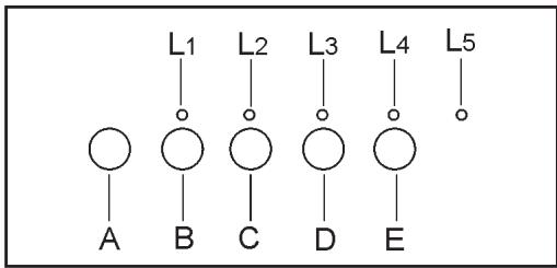 AEG DGE5161HM - Commandes - 1