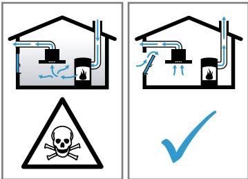GAGGENAU AC250121 - Avertissement - risque d'emploi! - 1