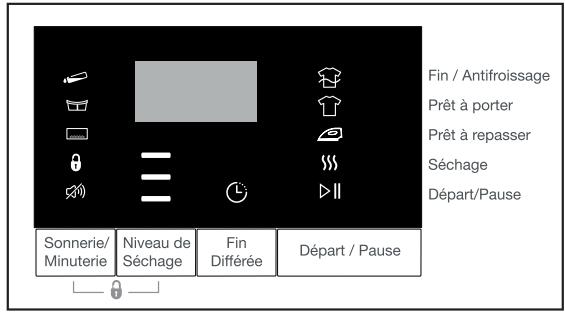 ESSENTIELB ESLHP8-1S - Description de l'écran d'affichage (modèle ESL-HP8D6) - 1
