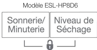 ESSENTIELB ESLHP8-1S - - Pour activer la sécurité enfants : - 2
