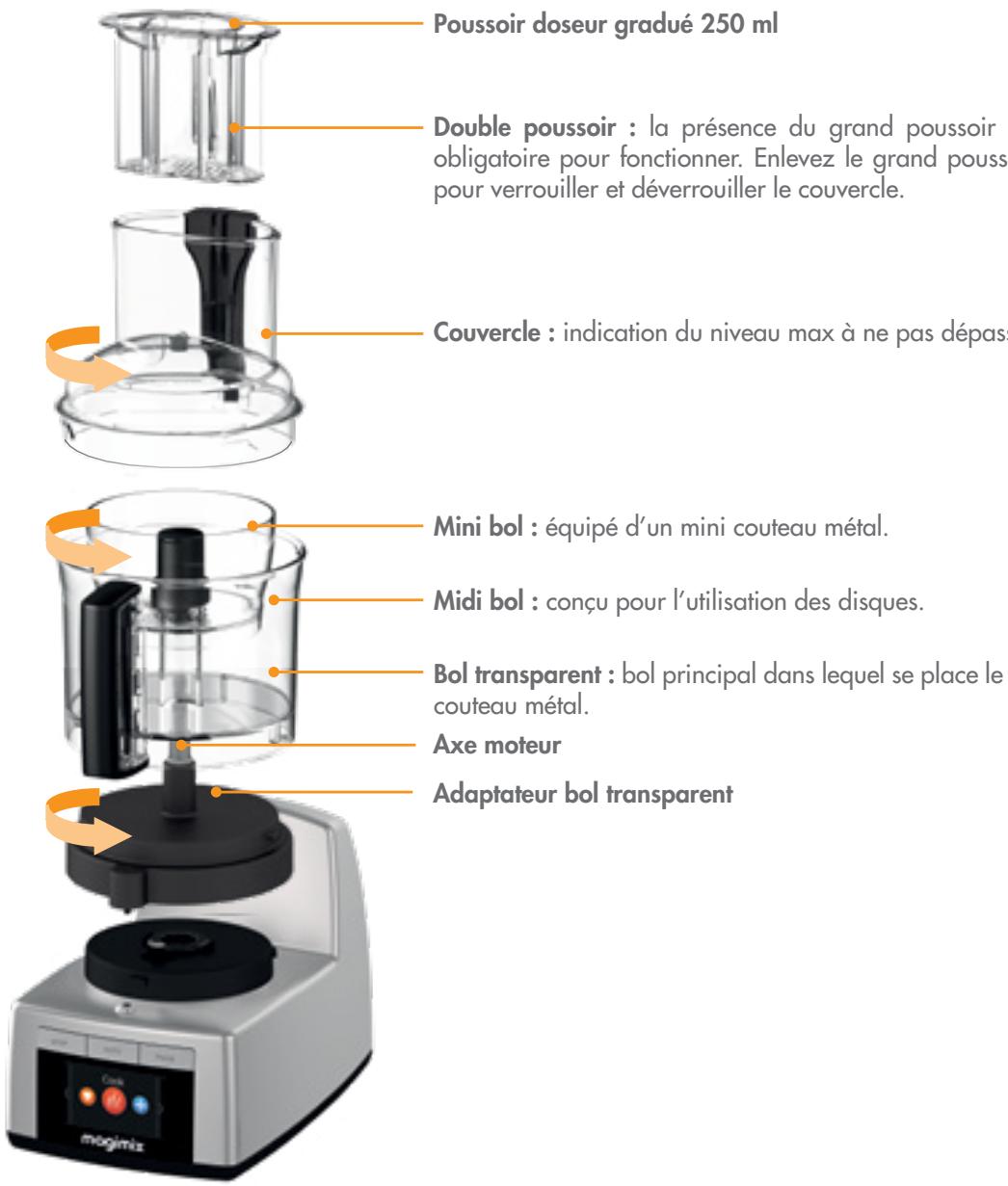 MAGIMIX COOK EXPERT XL CONNECT - Remplacement de la lame universelle - 2