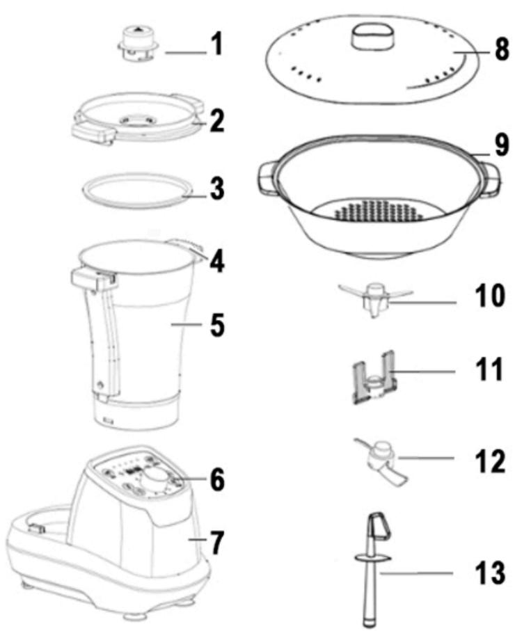 TECHWOOD COOKSTATION CS-7 - CONNAITRE SON APPAREIL - 1