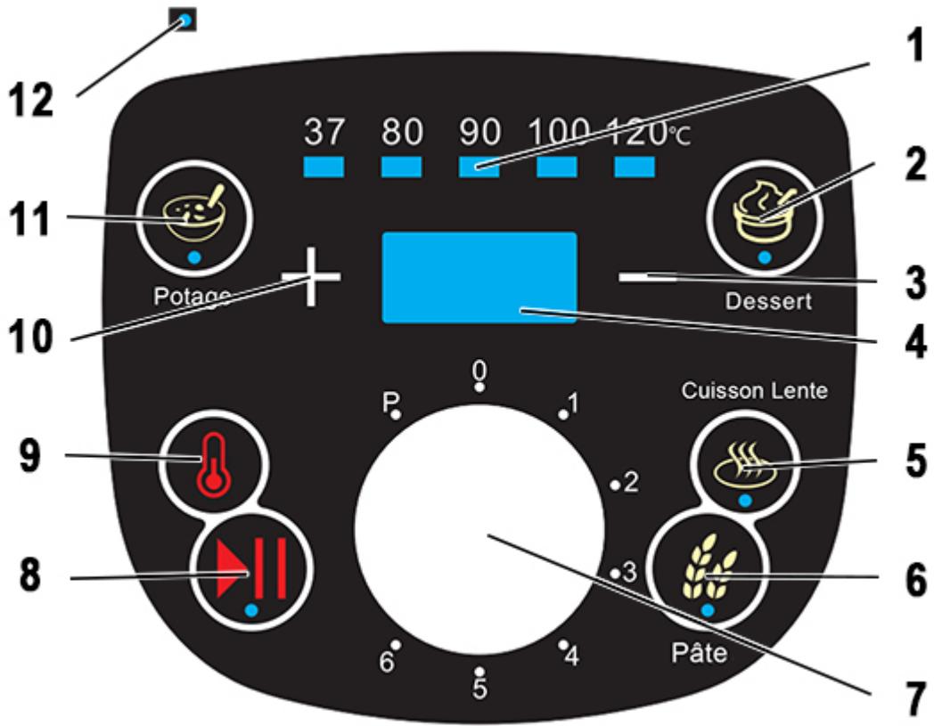 TECHWOOD COOKSTATION CS-7 - PANNEAU DE CONTROL - 1