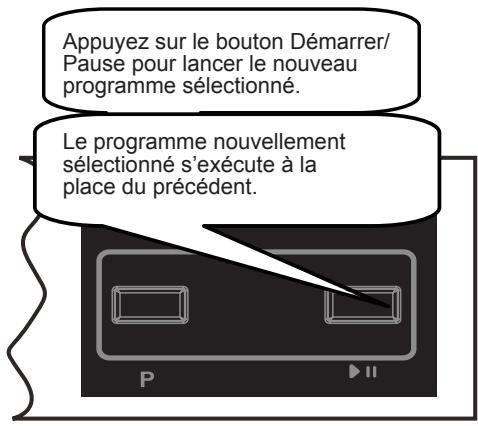 SOGELUX SLVI854X - Changement de programme - 3