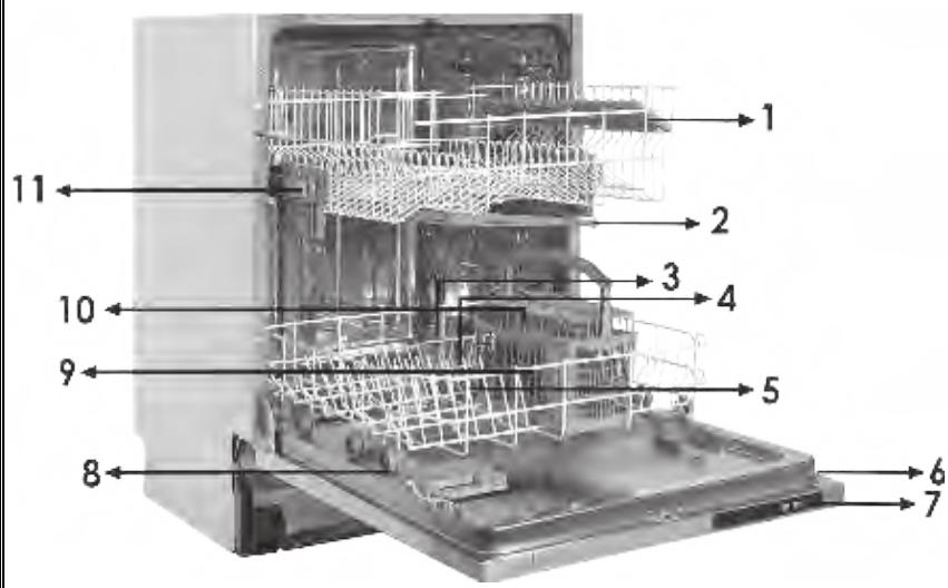 SOGELUX SLVI854X - Informations pratiques et utiles 34 - 1