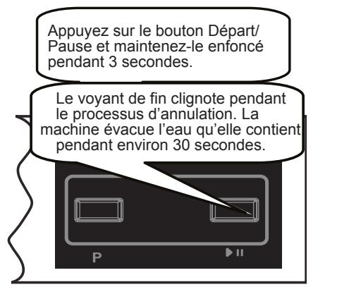 SOGELUX SLVI854X - Suppression du programme - 1