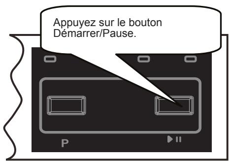 SOGELUX SLVI854X - Changement de programme - 1