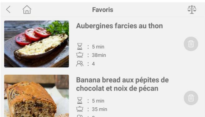 COMPACT COOK PLATINUM - Liste des favors - 1