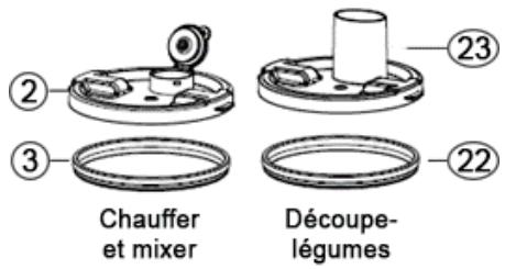 COMPACT COOK PLATINUM - Les couvercles - 6