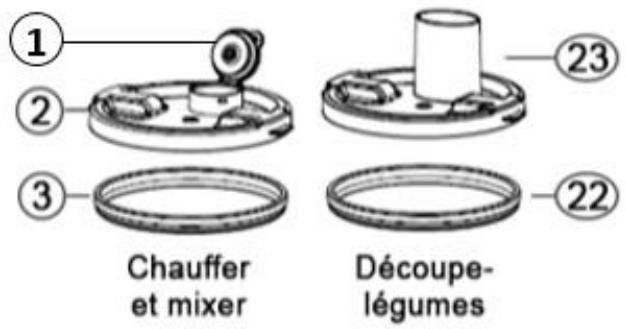 COMPACT COOK PLATINUM - Les couvercles - 1