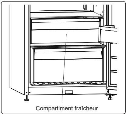 ELECTROLUX LTB1AF24W0 - LTB1AF28W0 - Compartment fraîcheur extra (Sur certains modèles) - 1