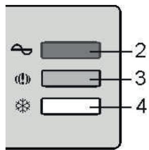 ESSENTIELB ECC85-130B1 - Mise en route et témoins lumineux - 1