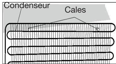 ESSENTIELB ECC85-130B1 - Installation des cales sur le condenseur - 1