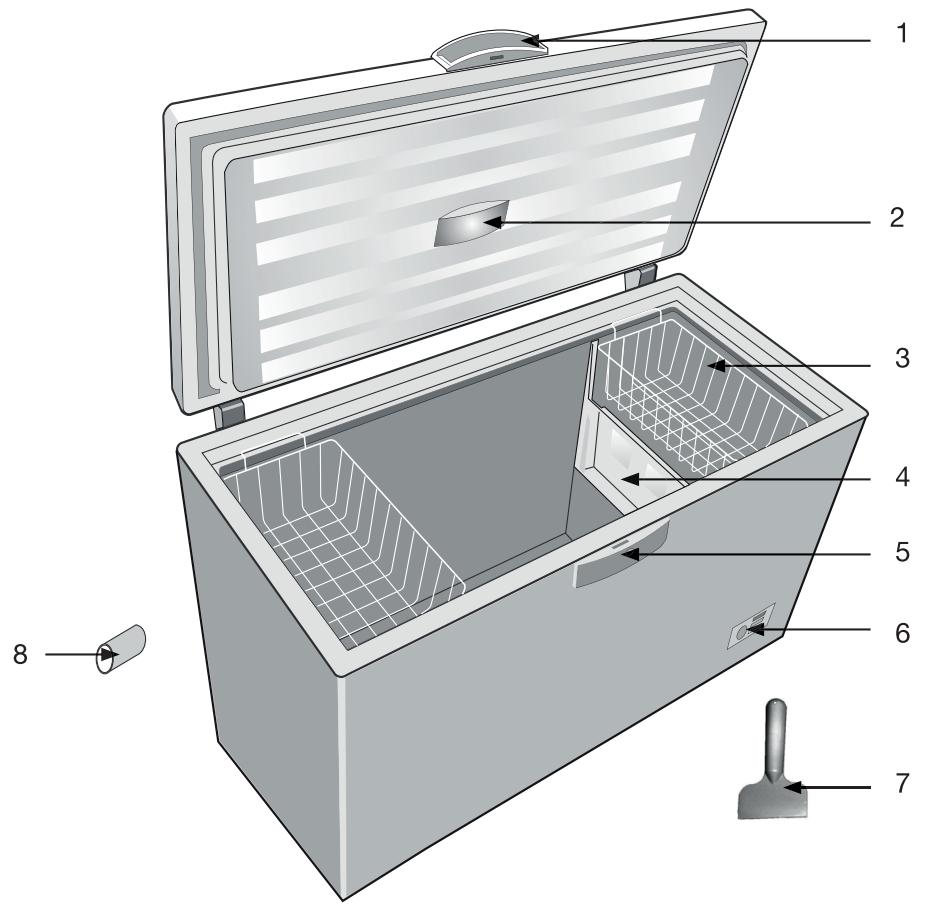 ESSENTIELB ECC85-130B1 - Description de l'appareil - 1