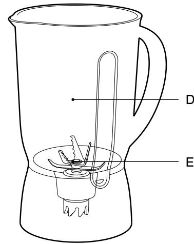 SAGE THE KINETIX - Dispositions importants de securité - 6