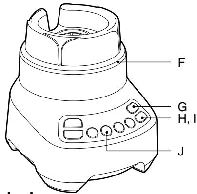 SAGE THE KINETIX - Dispositions importants de securité - 7