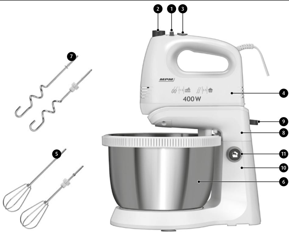 MPM MMR-21Z - APPLIANCE DESCRIPTION - 1