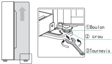 HISENSE RS670N4BC1 - 1.Ajustement de la porte - 1