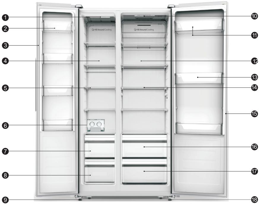 HISENSE RS670N4BC1 - Description de l'appareil - 1